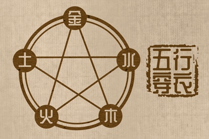 万年历日历黄历 日历全年黄道吉日 日历查询